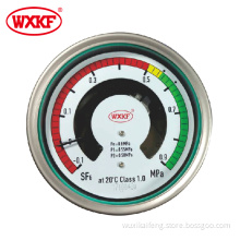 65 impact resistance gas density gauge monitor